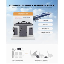 LOVEVOOK Ryanair Hand Luggage 40 x 20 x 25 cm, Hand Luggage Backpack Bag Travel Backpack Airplane Carry On Hand Luggage Travel Backpack for 14 Inch Laptop Women Men