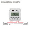Baomain Time Switch Relay,Digital LCD Programmable Timer,110V AC Input,200-250V 16A
