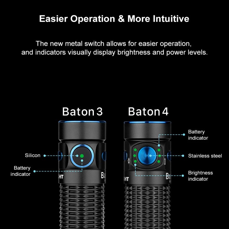 Olight Baton 4 Rechargeable EDC Flashlight with Stainless Steel Switch