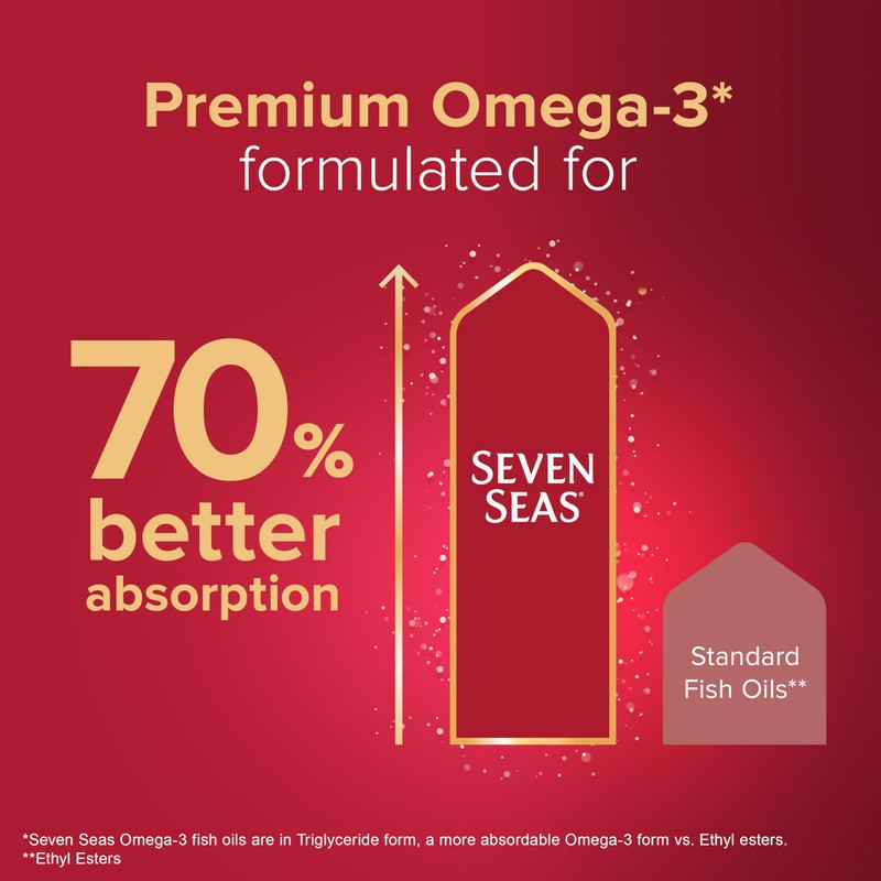 Seven Seas Omega-3 Fish Oil, Extra Strength with VIT D,