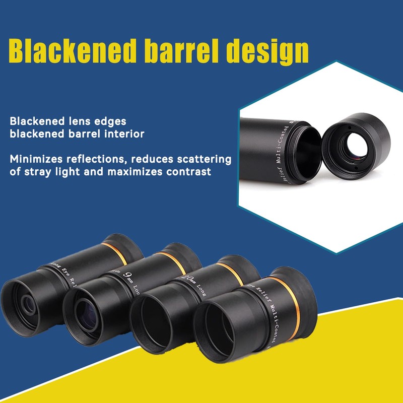 SVBONY Telescope Eyepiece Fully Multi Coated 1.25 inches Telescope Lens