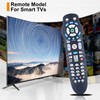 HZIME New Replace Remote Control RC26655006/03B P265V3.1 Compatible for Frontier