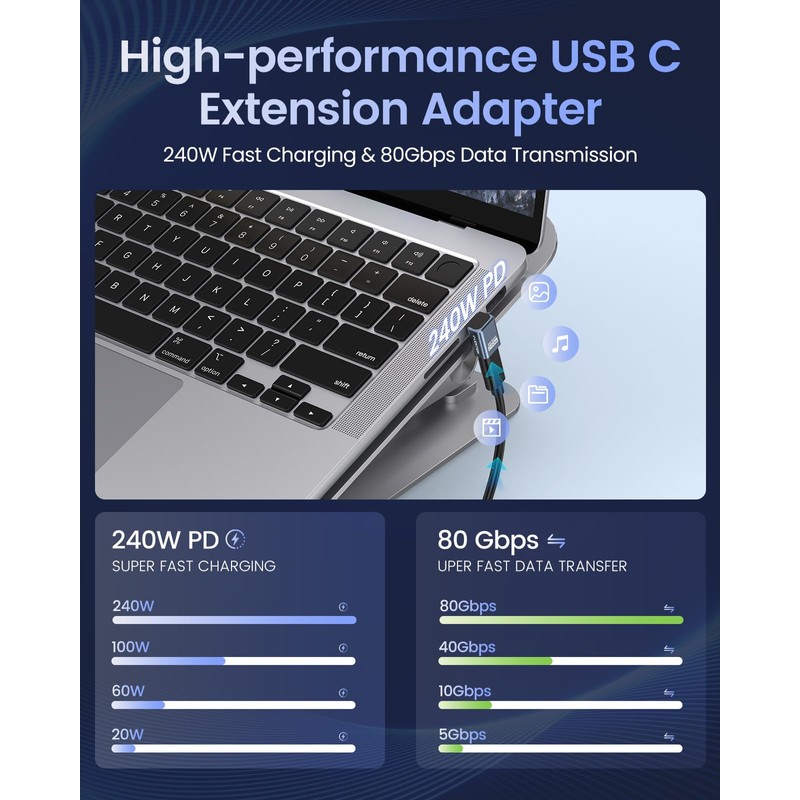 LENTION 90 Degree USB C Adapter 2 Packs 240W Charging,