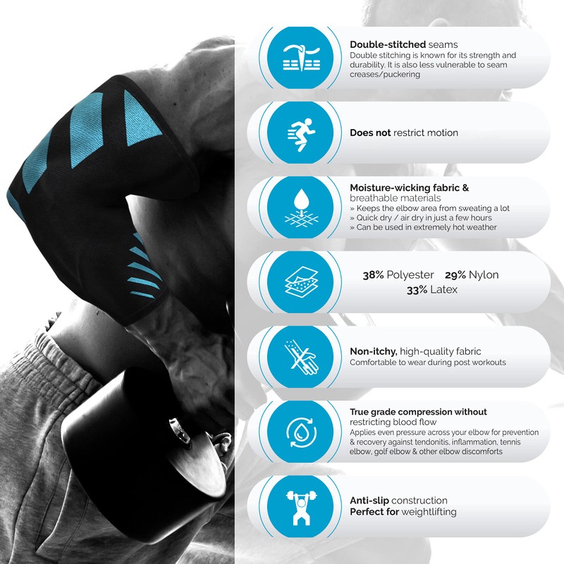 Elbow Compression Sleeve for Men & Women - Elbow Brace