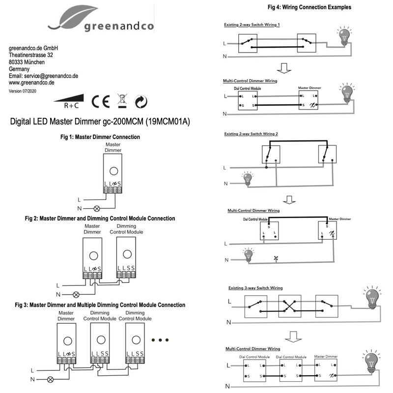 greenandco® gc-200MCM Digital Master Dimmer for LED and Halogen 1-200