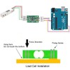 ShangHJ 4 Sets Digital Load Cell Weight Sensor + HX711