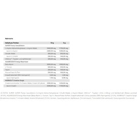 Trec Nutrition S.A.W. Muscle Building Maximised Focus and Massive Pump Energy Sport Creatine Bodybuilding 200 g Tin (Blackcurrant Lemon - Blackcurrant Lemon)