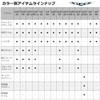 DAIWA STEEZ Shad 60SP SR Natural Ghost Shad Bus Lure
