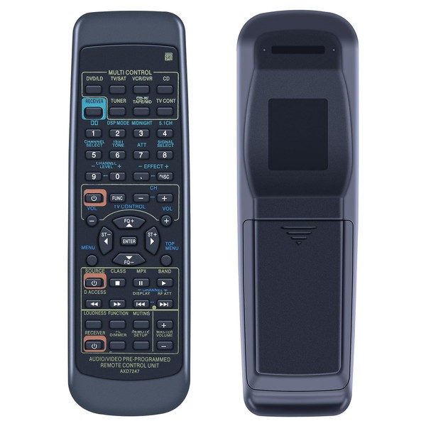 TCNOUMT AXD7247 Remote Control Compatible with Pioneer AV Receiver VSX-D209