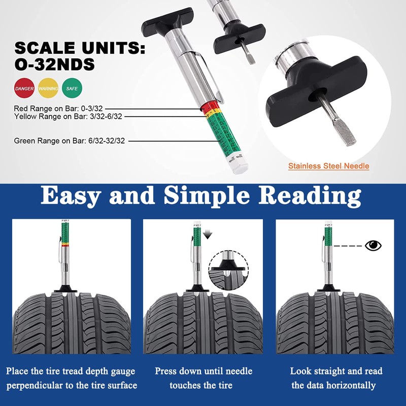 Tire Tread Depth Gauge Tool - Smart Color Coded Tire