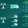 Wireless PCIe Card 3000Mbps Gigabit 2.4G 5G Dual Band Wireless
