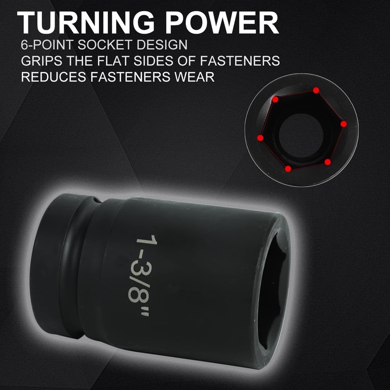 1 Inch Drive Deep Impact Socket Set, Cr-Mo 6-Point (1-Inch