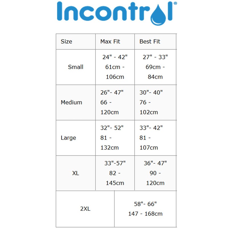 InControl BeDry EliteCare Incontinence Tabbed Briefs for Women and Men