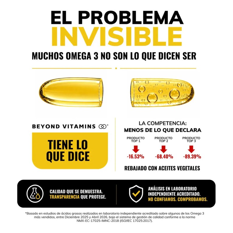 Omega Ultra Aceite Pescado 360mg Epa 240mg Dha Forma Peces