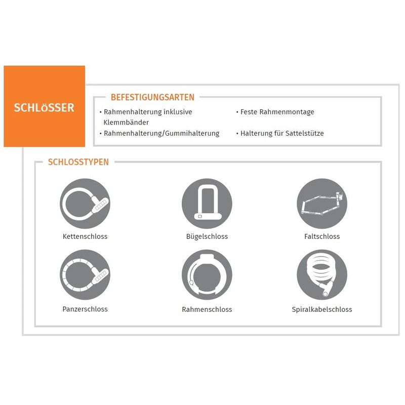 Prophete Combination Cable Lock with Holder - Multi-Colour, 15 mm/80