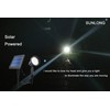 SUNLONG Solar Spotlights Outdoor Waterproof Bright Solar Wall Light Led