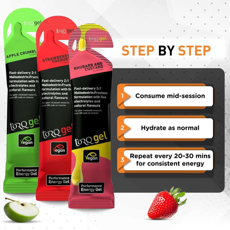 TORQ Running Gels with Caffeine & Electrolytes - 2:1 Maltodextrin: