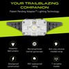 Panther Vision LED Rechargeable Headlamp - Adaptev Headlight Flashlight with