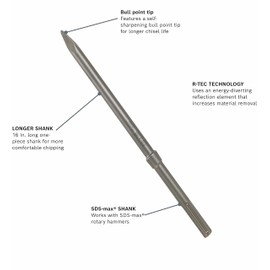 BOSCH HS1904 SDS-max 16" Rtec Bull Point Chisel