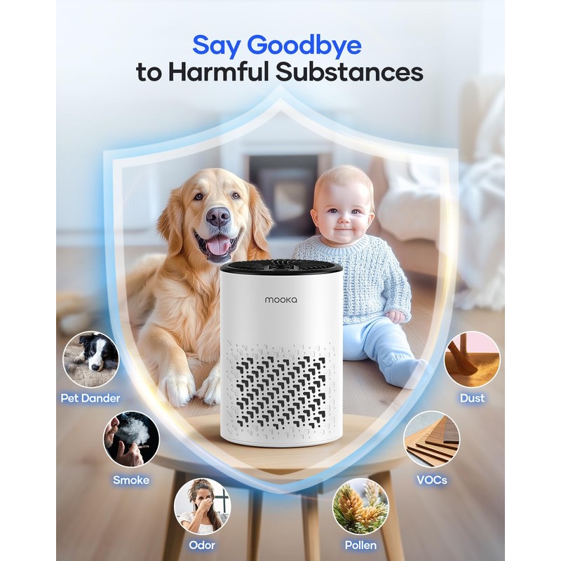 Air Purifiers for Bedroom Home, MOOKA HEPA Air Purifier for