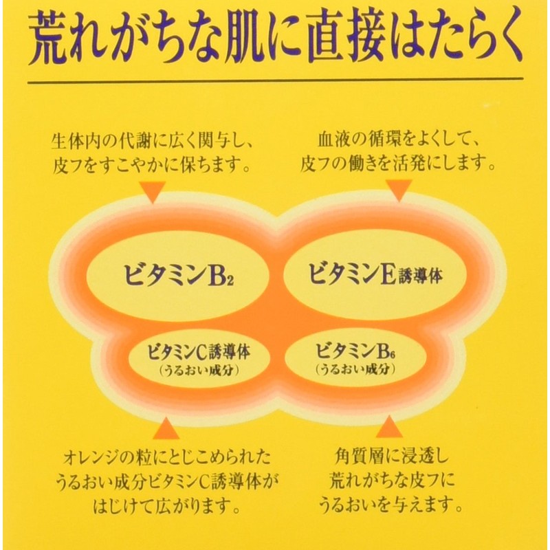 Mentholatum Medical Vitamin Cream, 4.9 oz (145 g)