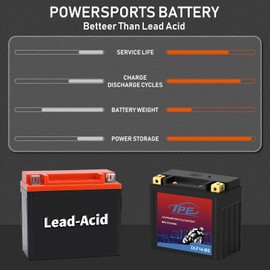 DLF14-BS Lithium Powersport Battery with Smart Management System – 12V Engine Start Battery for Motorcycles and ATVs – 9H 600CCA,YTX14-BS Compatible ATV, UTV, Jet Ski, 4 Wheeler,motorbike
