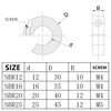 CNCYEAH 4 x Fixed Ring SBR25 Linear Rail Stopper for