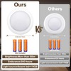 Puck Lights, Cadrim 13 Colors Changeable LED Puck Lightings, LED