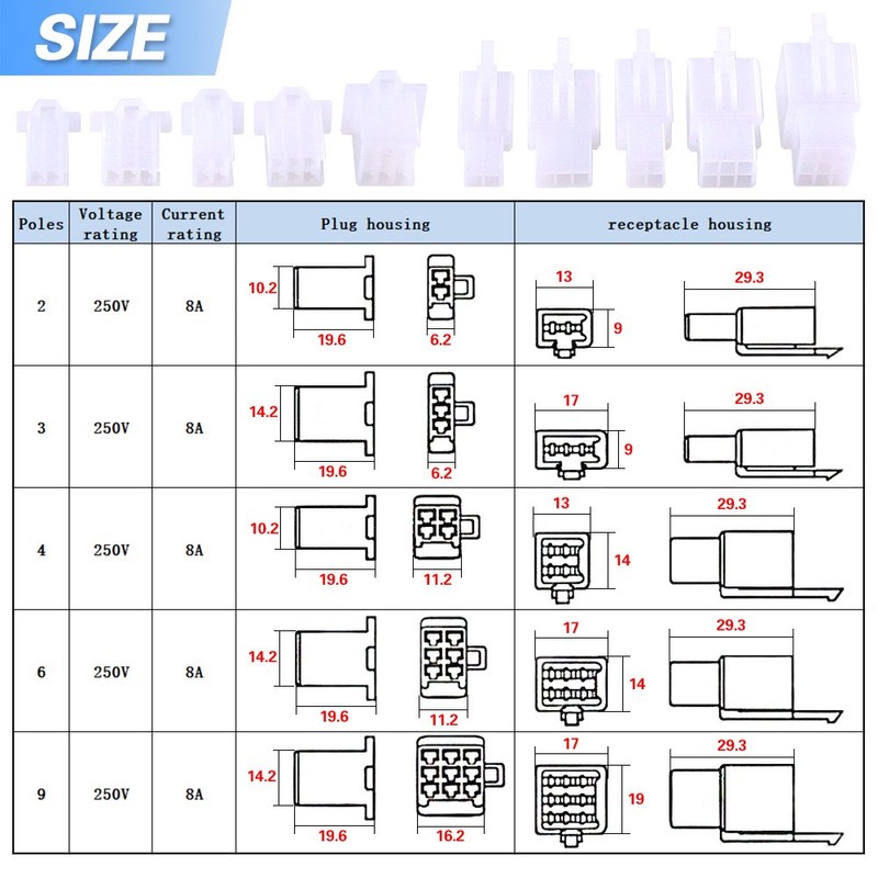 Glarks 700Pcs 2.8mm 2 3 4 6 9 Pin Plug