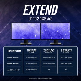 VisionTek VT400 Portable USB-C Dual Monitor Hub - 1x DP, 1x HDMI, 2X USB-A, 1x Ethernet, 1x USB-C for Windows/MacOS/ChromeOS/iOS