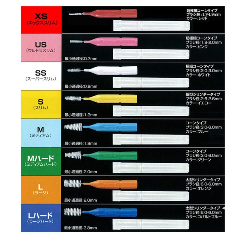Kurza (Formerly Heleus) Luminent Intertooth Brushes, 5 Pieces x 2