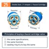 25mm Kohler K-GP1093674 Faucet Cartridge Replacement, 25mm Faucet Ceramic Disc
