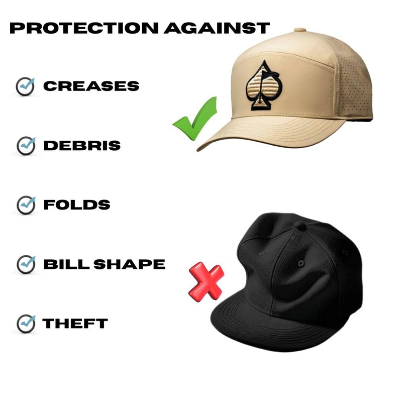 Pins & Aces Hat Caddie - Premium Travel Case -