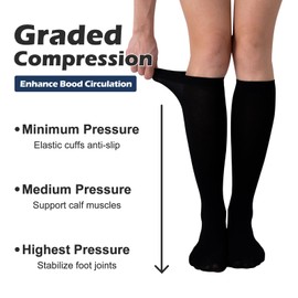 (3 pairs) Compression Socks for Women Men 20-30 mmHg Long Knee High Socks Circulation Athletic Support Running Black/Lightgrey/Navy S/M