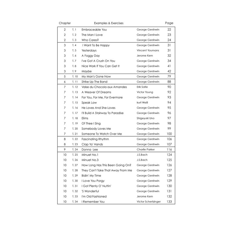 ジャズソルフェージュ2 インプロヴィゼーション、作曲のための移動ド ソルフェージュとイヤー・トレーニング(Web音源付)