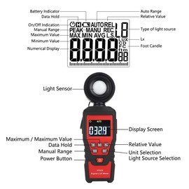 Medidor de luz, HT620 Medidor de luz portátil Luxómetro digital Iluminómetro Instrumento de prueba Medidor de temperatura ambiente portátil con alta precisión
