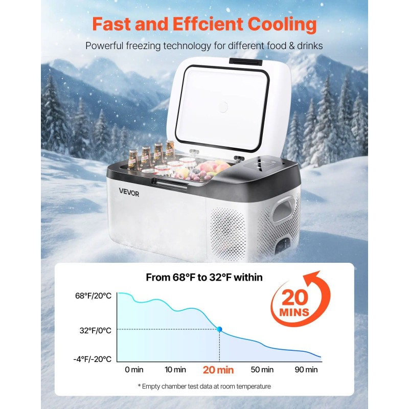 DC 12/24V AC100-240V Car Refrigerator -4 68 Degrees F Cooling