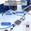 Gomia Divisor De Red Gigabit Rj45 Puerto De Red 1