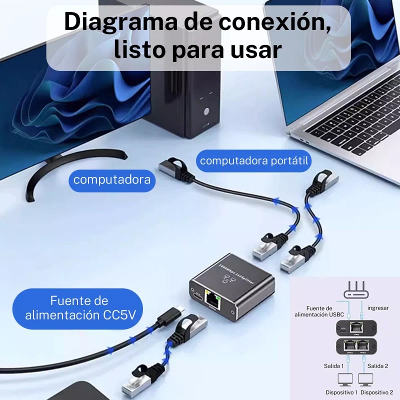 Gomia Divisor De Red Gigabit Rj45 Puerto De Red 1
