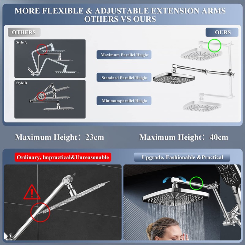 12 Inch Rain Shower Head with Handheld Spray Combo and