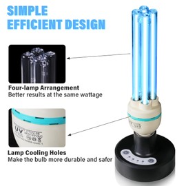 uvcoolplunge Powerful 36W UV Sanitizer Light，99.99% Sanitization Ozone Cleaning Lamp with 254nm Wavelength, Dust Mites Remover for Home, Basement, Storehouse, Car 110V E26 Base