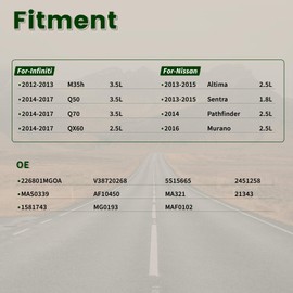 Mass Air Flow Sensor Meter Fits for-Nissan Altima Sentra 2013-2015 Pathfinder 2014 Murano 2016 for-Infiniti Q50 Q70 QX60 M35h 2014-2017 226801MG0A 2451258 21343