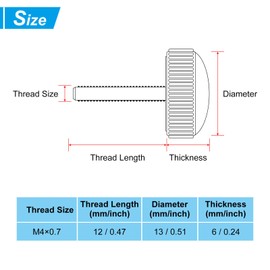 PATIKIL M4x12mm Knurled Thumb Screws, 20 Pack Male Thread Round Clamping Screws Knobs Hand Grip Bolts Mounting Fasteners for Lighting Furniture Hardware Black