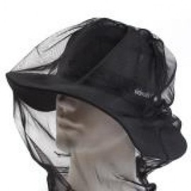 Mesh net head popularity suggestion