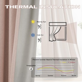 Cute Dusty Pink Blackout Linen Curtains 105 Inches Long - Rose Blush Pinch Pleat Track Curtains Blackout with Hooks Viral Pleat Drapes for Girls Bedroom Nursery,50 by 105 Inch, 2 Panels, Back Tab