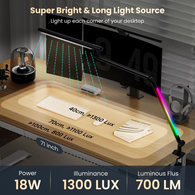 Pak LED Desk Lamp with Clamp, 18W Dual Light Architect