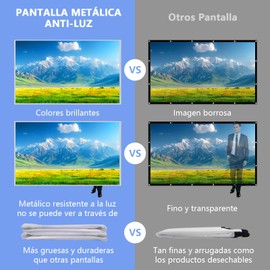 OCCULO Pantalla Proyección, Pantalla Gris para Proyector, 100 Pulgadas, Plegable y Anti-luz, Alto Contraste, Restauración Precisa del Color, para Fiesta, Cine en Casa, Juegos y Oficina