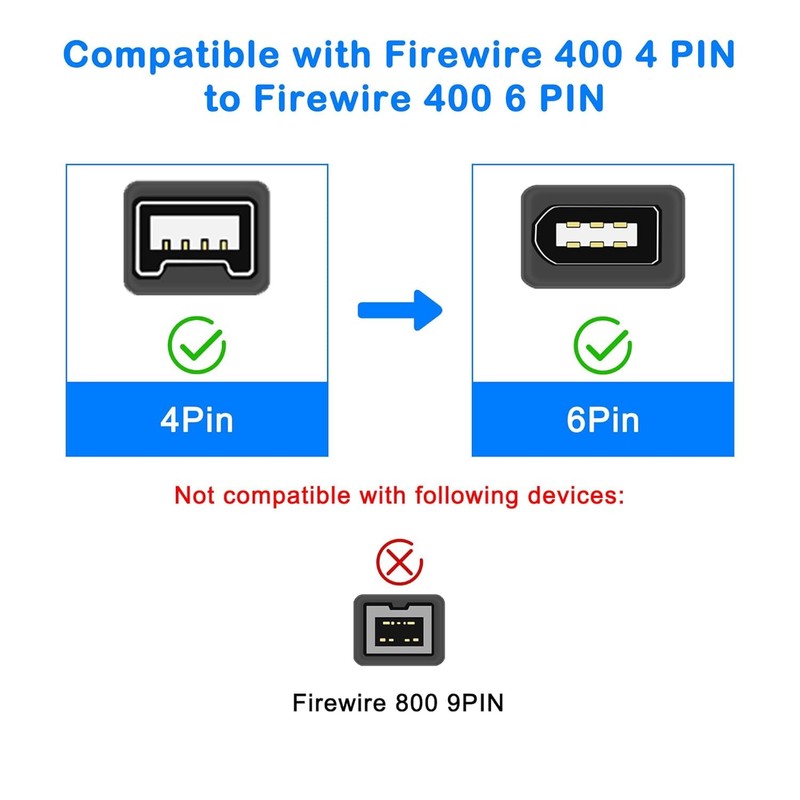 CABLEPELADO FireWire 400 4 Pin to 6 Pin Cable -