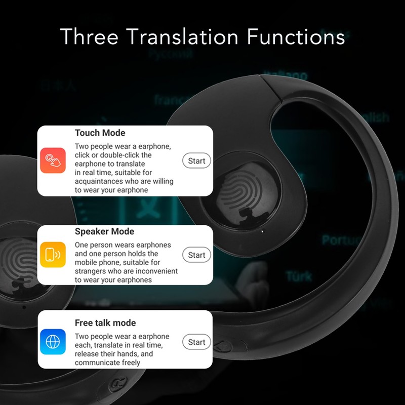 Language Translator Earhooks Bluetooth 5.3 Support 144 Languages Online Translation