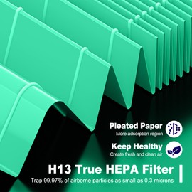 MK04 Air Filter Replacement for Aroeve MK04 MG04JH Air Purifier, 4-in-1 High-Efficiency Activated Carbon Filter, Standard Version (2 Pack)